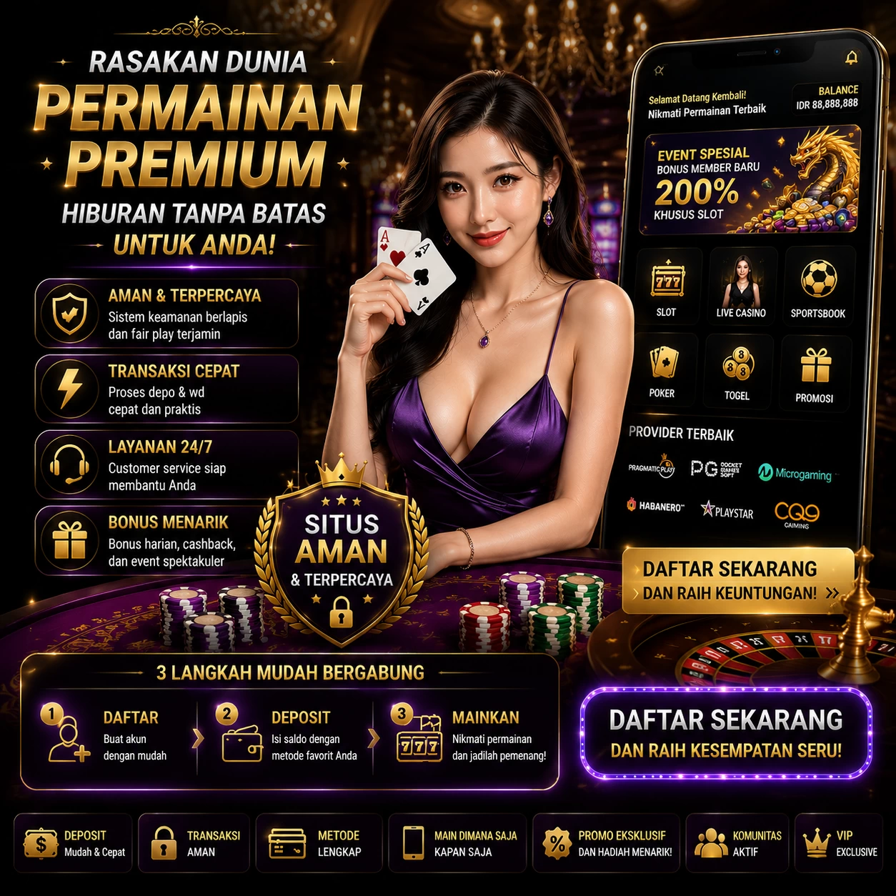 kode4d Indonesia
