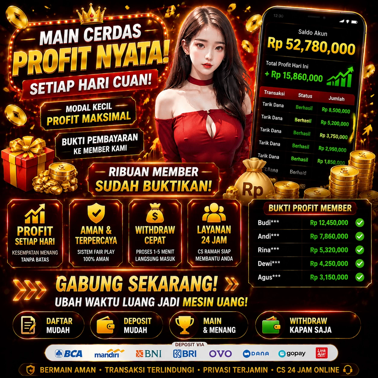 kode4d Indonesia